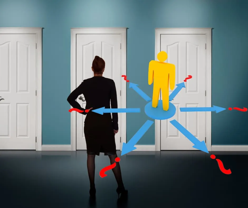 Imagem de uma pessoa em frente a três portas fechadas, simbolizando a tomada de decisão. A figura de um boneco com setas em várias direções representa as escolhas possíveis. Parte do artigo “Tomada de Decisão: O Caminho dos Acertos” na categoria “ALCANCE A PLENITUDE” e subcategoria “Criatividade”